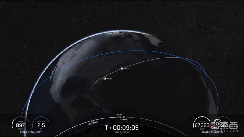 SpaceX将4名平民送入太空（马斯克又创造了商业航天新历史）